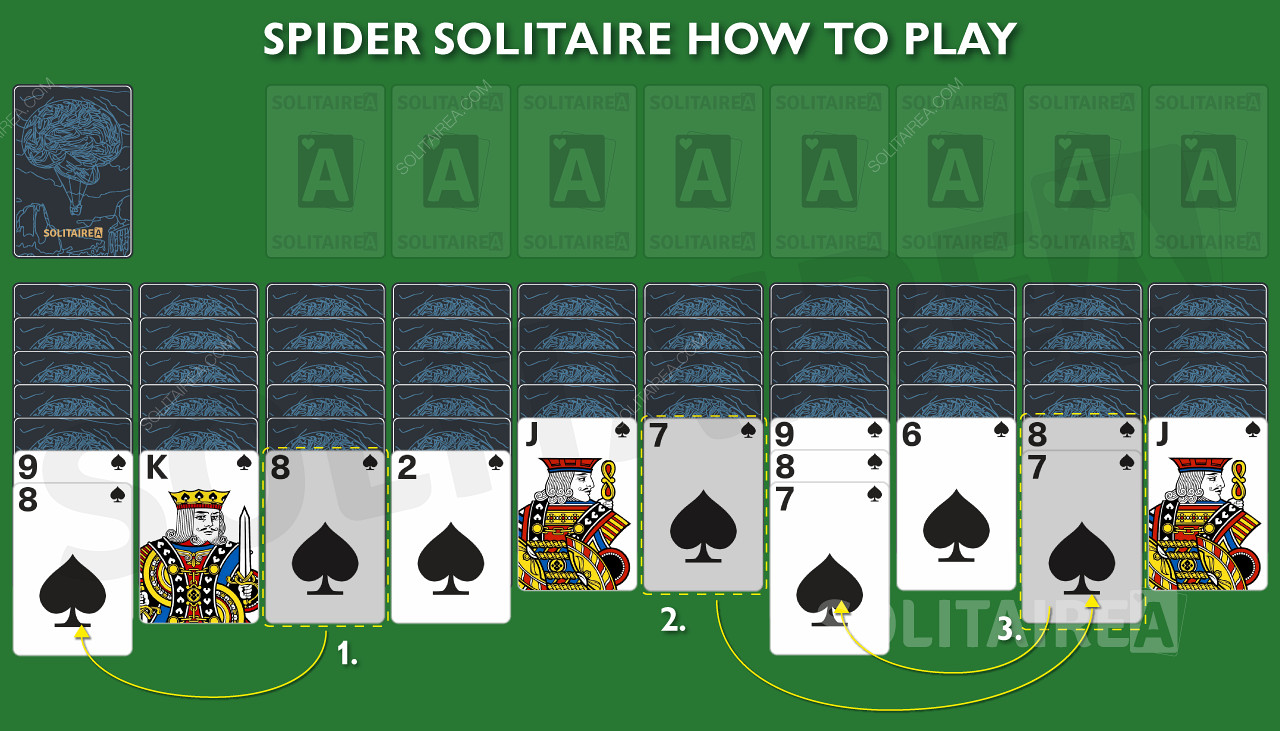 С преместването и подреждането на картите се разкриват нови заровени карти в Spider Solitaire.