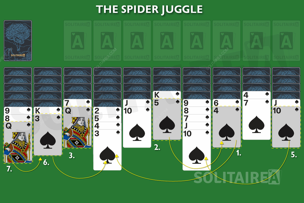 В играта Spider жонглирате с карти в купчини от асо до цар, преди да ги преместите в основите.