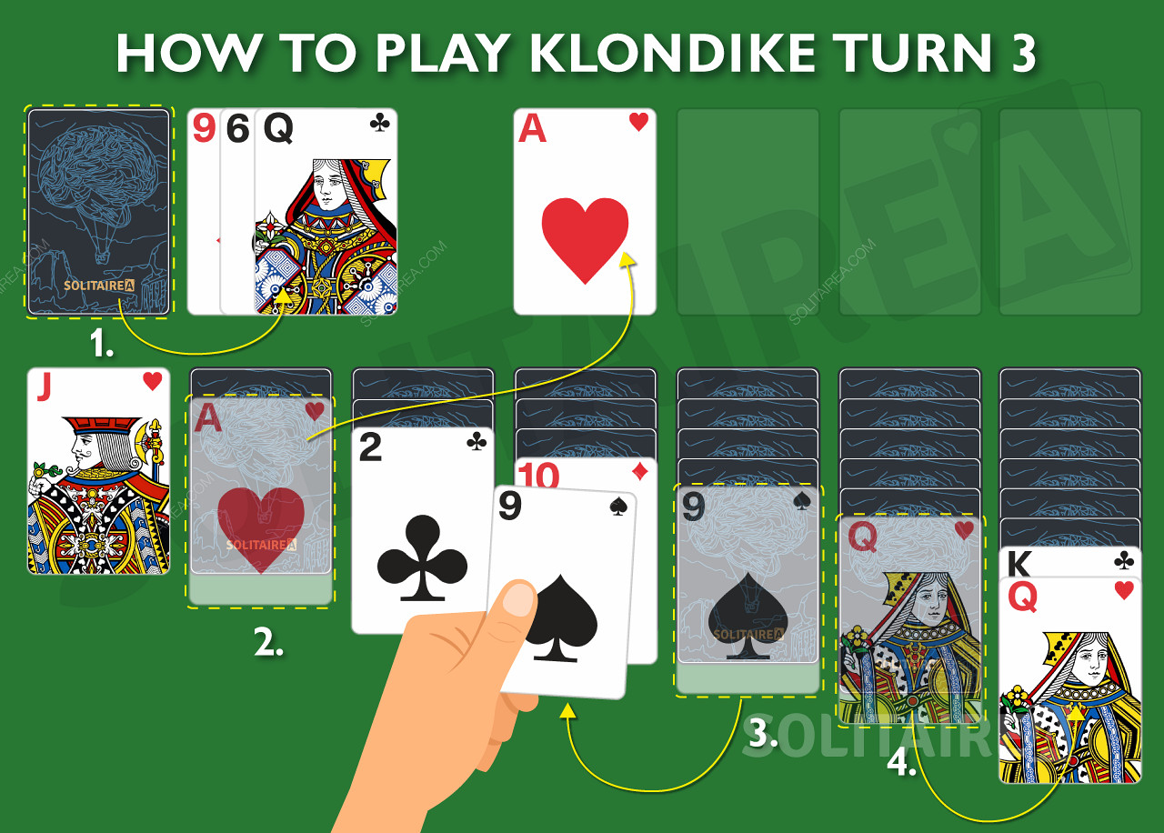 Как се играе Turn 3 Klondike Solitaire