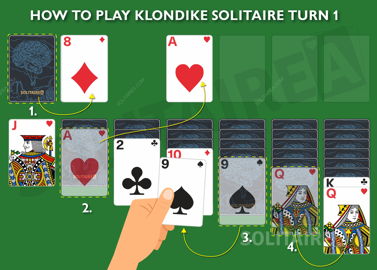 Как се играе и каква е целта на играта Klondike Solitaire Turn 1