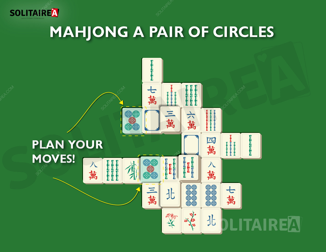 Изображение, показващо как да планирате ходовете си, за да разработите печеливша стратегия.