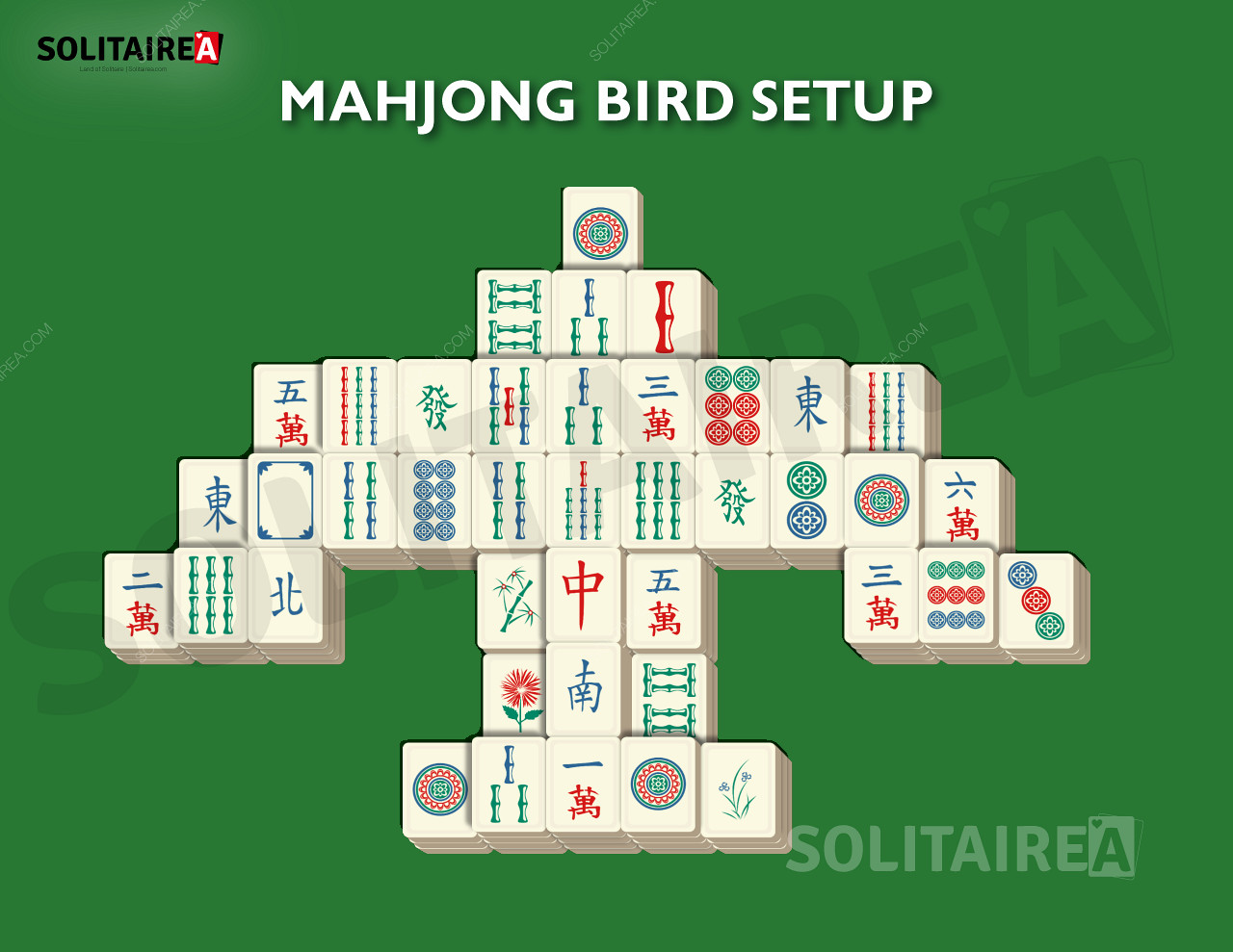 Настройката и стратегията на Mahjong Bird