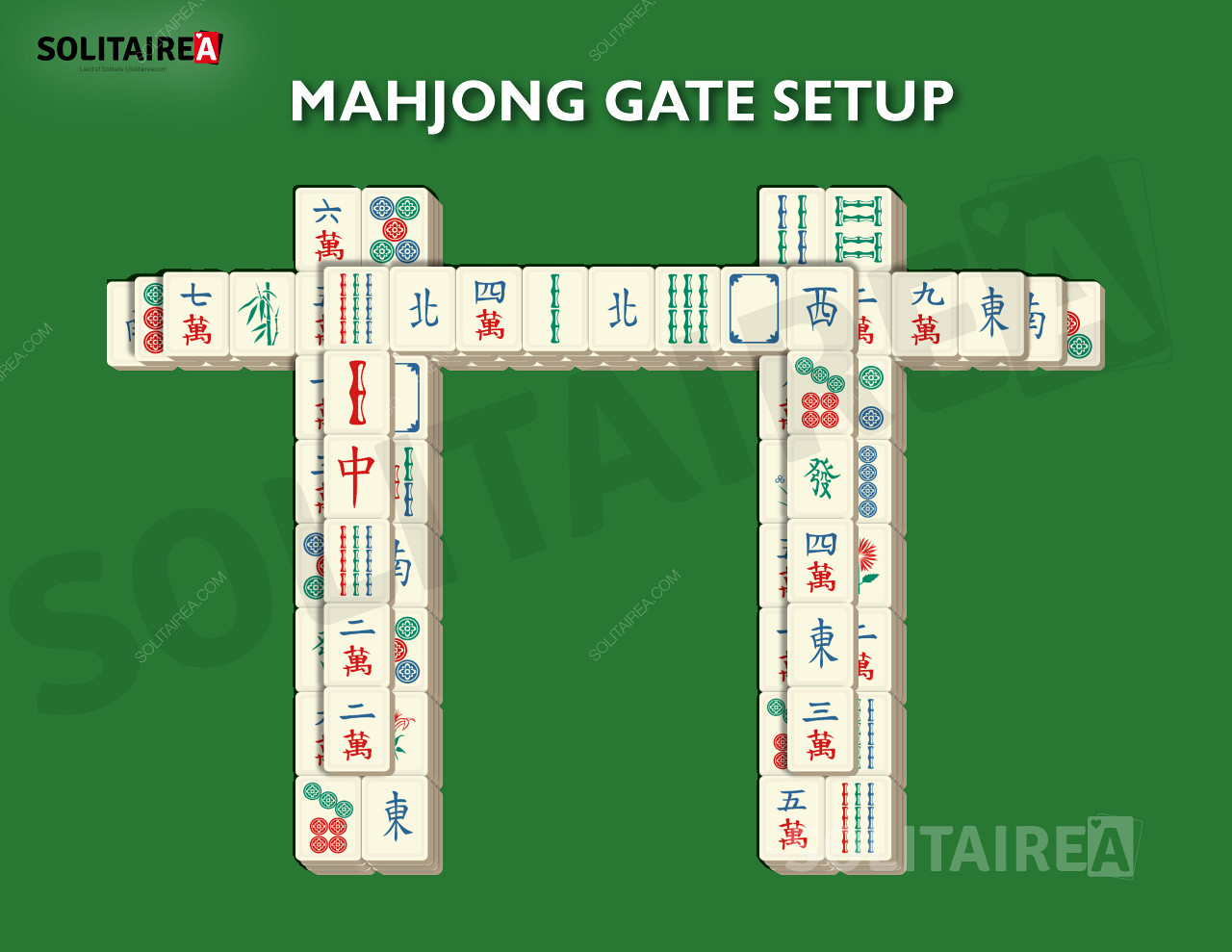 Настройка и стратегия на Mahjong Gate