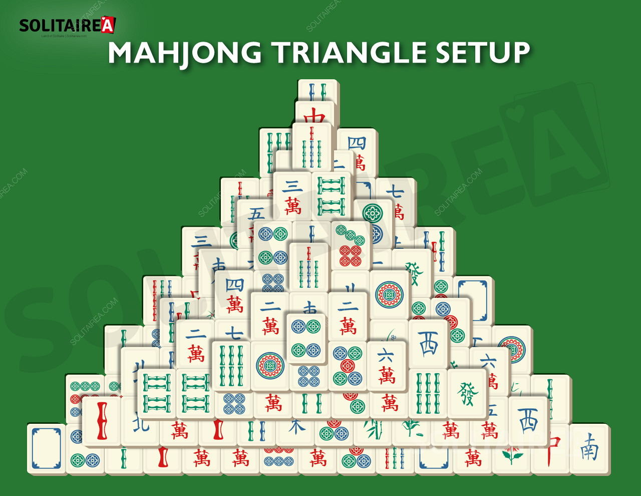 Маджонг Триъгълник - Триъгълният макет